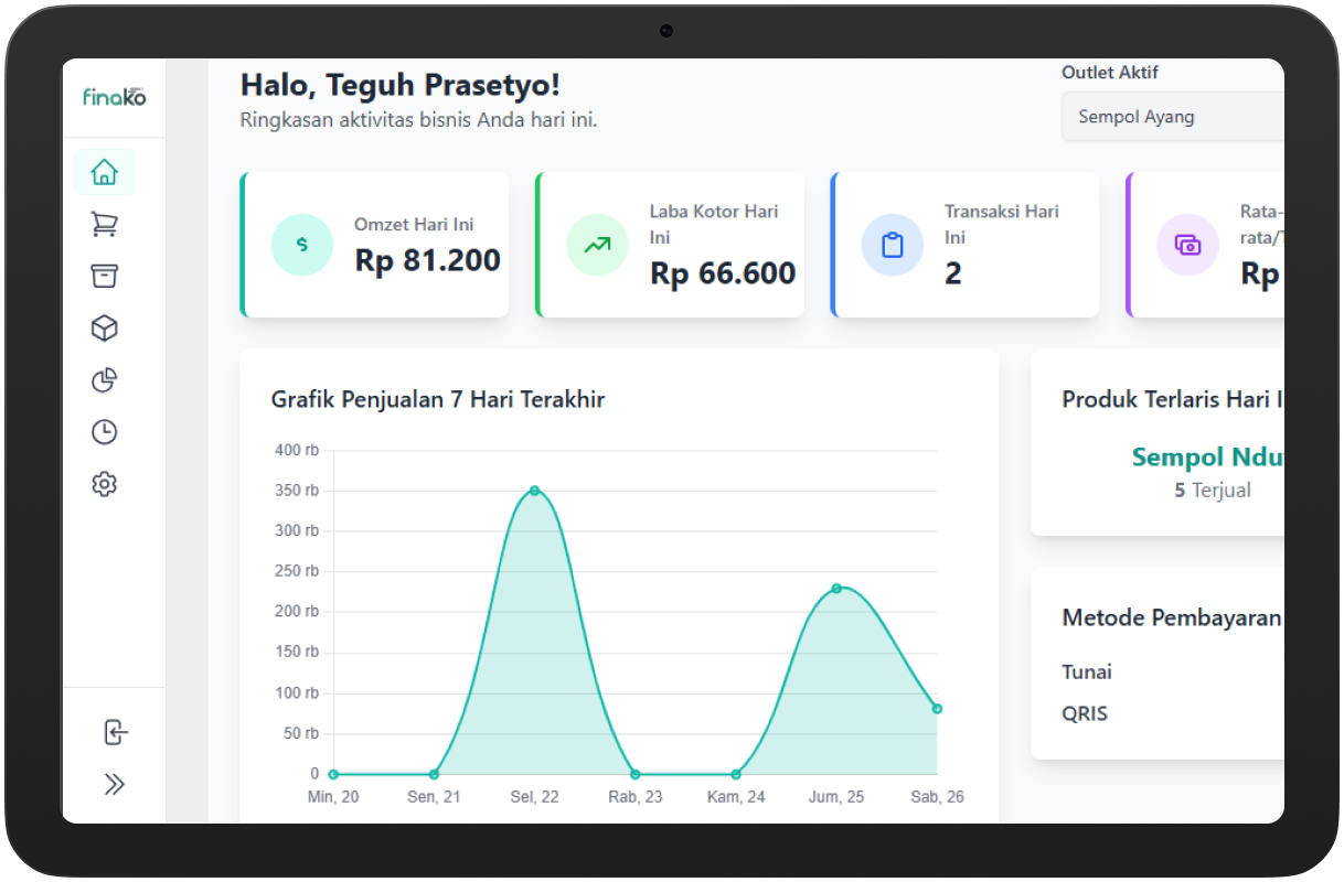 Mockup Aplikasi Finako